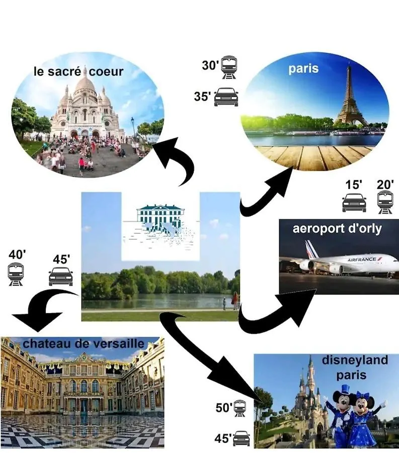 Chic Parisian - 5' Rer C Paris - Orly 15 Min Apartment Savigny-sur-Orge France